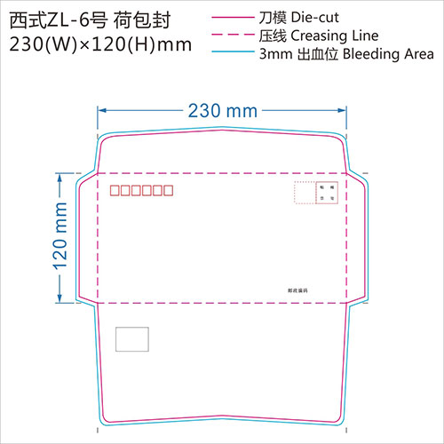 各種信封印刷